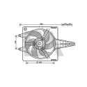 Ventilador, refrigeração do motor