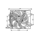 Ventilador, refrigeração do motor