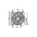 Ventilador, refrigeração do motor