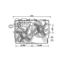 Ventilador, refrigeração do motor