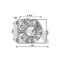 Ventilador, refrigeração do motor