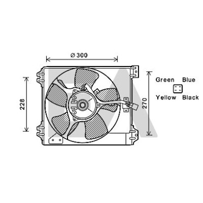 Ventilador, refrigeração do motor