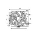 Ventilador, refrigeração do motor