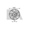 Ventilador, refrigeração do motor