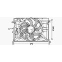 Ventilador, refrigeração do motor