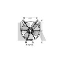 Ventilador, refrigeração do motor