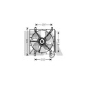 Ventilador, refrigeração do motor
