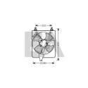 Ventilador, refrigeração do motor