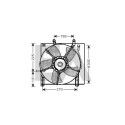 Ventilador, refrigeração do motor