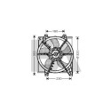 Ventilador, refrigeração do motor