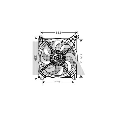 Ventilador, refrigeração do motor