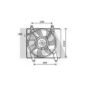 Ventilador, refrigeração do motor