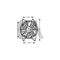 Ventilador, refrigeração do motor
