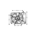 Ventilador, refrigeração do motor