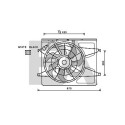 Ventilador, refrigeração do motor
