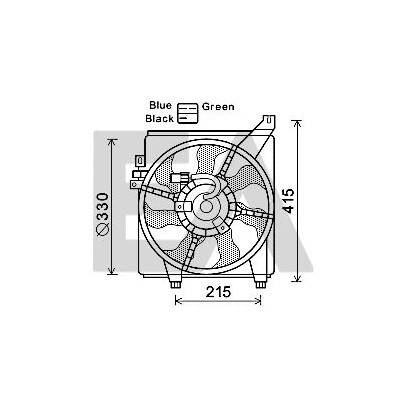 Ventilador, refrigeração do motor