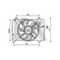 Ventilador, refrigeração do motor
