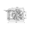 Ventilador, refrigeração do motor