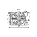 Ventilador, refrigeração do motor