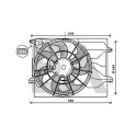 Ventilador, refrigeração do motor