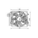 Ventilador, refrigeração do motor