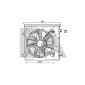 Ventilador, refrigeração do motor