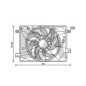 Ventilador, refrigeração do motor