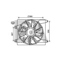 Ventilador, refrigeração do motor