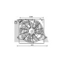 Ventilador, refrigeração do motor