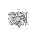 Ventilador, refrigeração do motor
