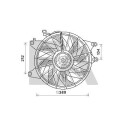 Ventilador, refrigeração do motor