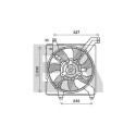 Ventilador, refrigeração do motor