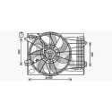 Ventilador, refrigeração do motor