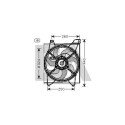 Ventilador, refrigeração do motor