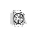 Ventilador, refrigeração do motor