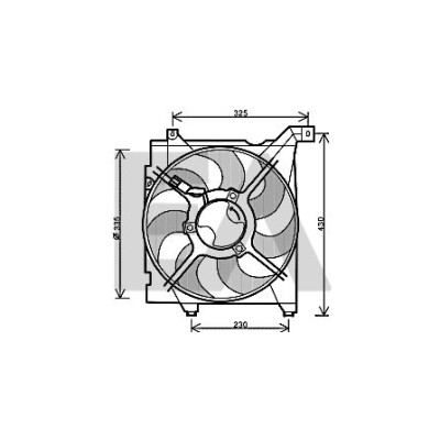 Ventilador, refrigeração do motor