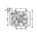 Ventilador, refrigeração do motor