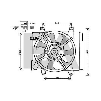 Ventilador, refrigeração do motor