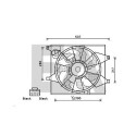 Ventilador, refrigeração do motor