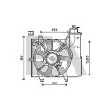 Ventilador, refrigeração do motor