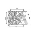 Ventilador, refrigeração do motor