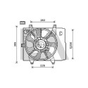 Ventilador, refrigeração do motor