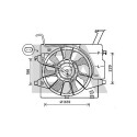 Ventilador, refrigeração do motor