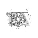 Ventilador, refrigeração do motor