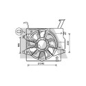 Ventilador, refrigeração do motor