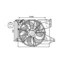 Ventilador, refrigeração do motor