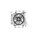 Ventilador, refrigeração do motor