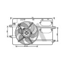 Ventilador, refrigeração do motor