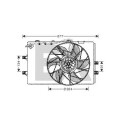 Ventilador, refrigeração do motor