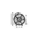 Ventilador, refrigeração do motor